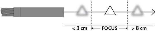 Laserliner Ενδοσκοπική Κάμερα με Καλώδιο 1m