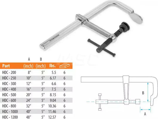 Kanca 60107010200 Σφιγκτήρας Τύπου “f” Heavy Duty Forged Μέγιστο Άνοιγμα 300mm