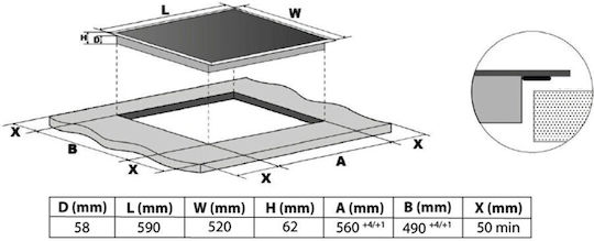 ETA Induction Cooktop Autonomous 59x52εκ.