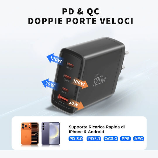 Tech-Protect Charger Without Cable GaN with USB-A Port and 3 USB-C Ports 120W Power Delivery / Quick Charge 3.0 Blacks (NC120W-GAN)