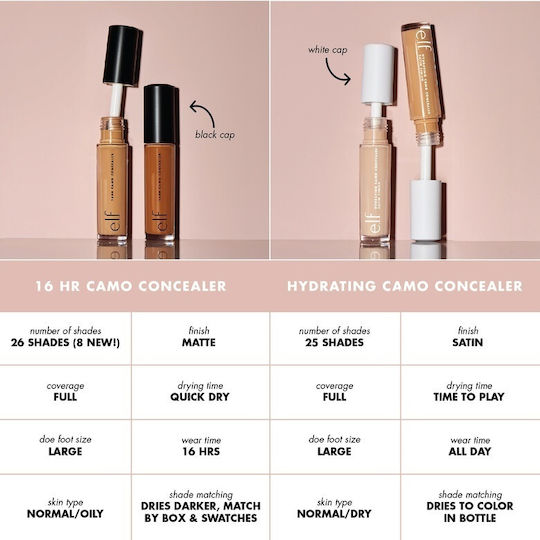 e.l.f Cosmetics Concealer Concealer Tan Sand 6ml
