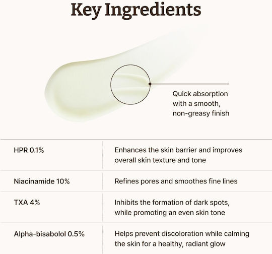 Dr. REJU-ALL Retino-Mela Anti-aging Serum Face for Radiance 30ml