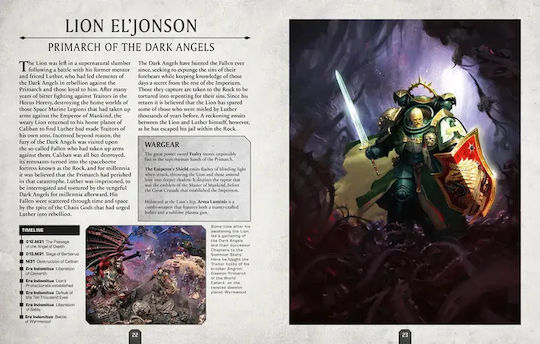 Warhammer 40,000 Character Encyclopedia