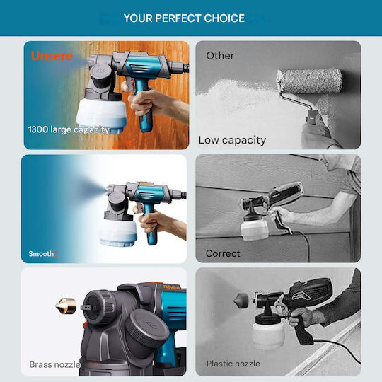 800 Hvlp Tilswall Shark Pistol De Vopsit 1300 Ml Capacitate 4 Duze 3 Moduri De Pulverizare 120 Din Ideal Pentru Vopsirea Interiorului Exteriorului Pereților Mobilei – Albastru