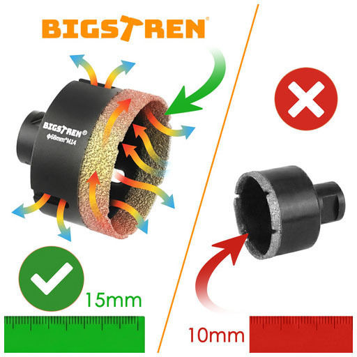 Bigstren Diamond Hole Saw Set for Metal and Tile 1819gr