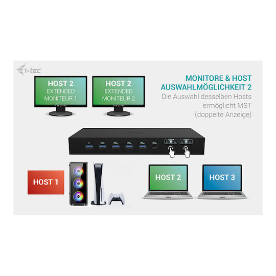 i-tec KVM Dock PRO 3 Dock / USB-C Docking Station με 4K PD Ethernet Μαύρο