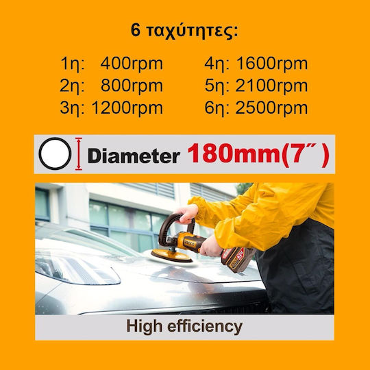 Ingco APLI42181E Ротационен Полираща машина Brushless с Регулиране на Оборотите