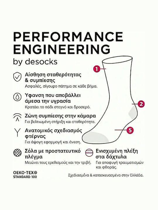 Desocks Чорапи Оранжеви 1Пакет