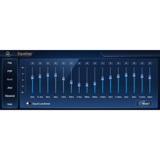 Digital IQ Ηχοσύστημα Αυτοκινήτου για Mercedes-Benz CLA Class / GLA 2012-2015 (Bluetooth/USB/WiFi/GPS/Apple-Carplay/Android-Auto) με Οθόνη Αφής 10.25"