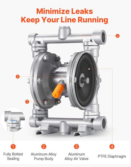 Vevor Transfer Pump