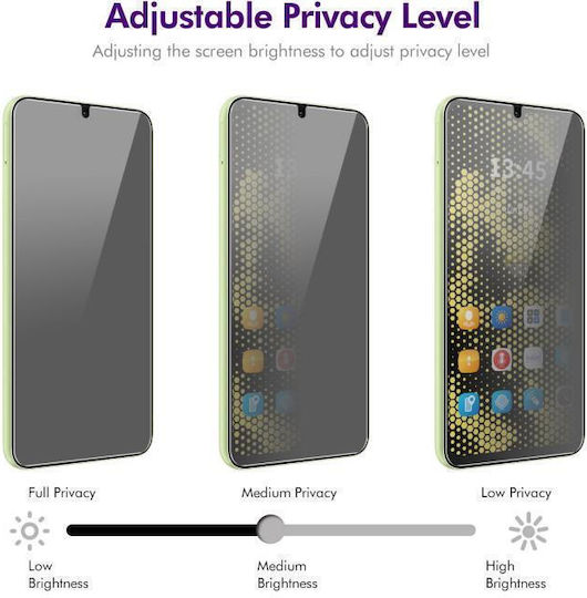 2.5D Privacy Screen Protector 2τμχ (Redmi 15C 4G)