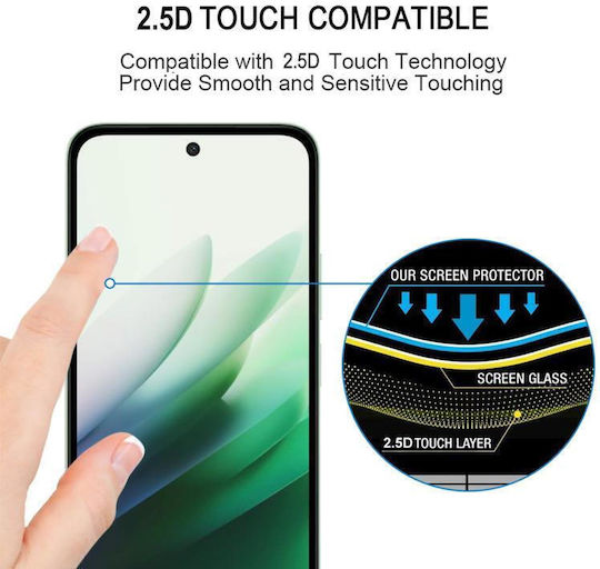 Screen Protector (Redmi 15C 4G)