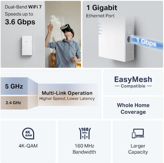 TP-LINK RE220BE Mesh WiFi Extender Dual Band (2.4 & 5GHz) 3600Mbps
