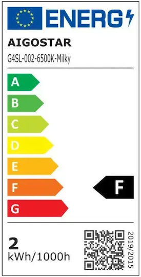 Aigostar Λάμπες LED 1.7W για Ντουί G4 Ψυχρό Λευκό 160lm 2τμχ
