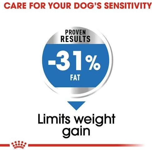 Royal Canin Light Weight Care Mini 1kg Dry Food Diet for Adult Small Breed Dogs with Poultry and Rice