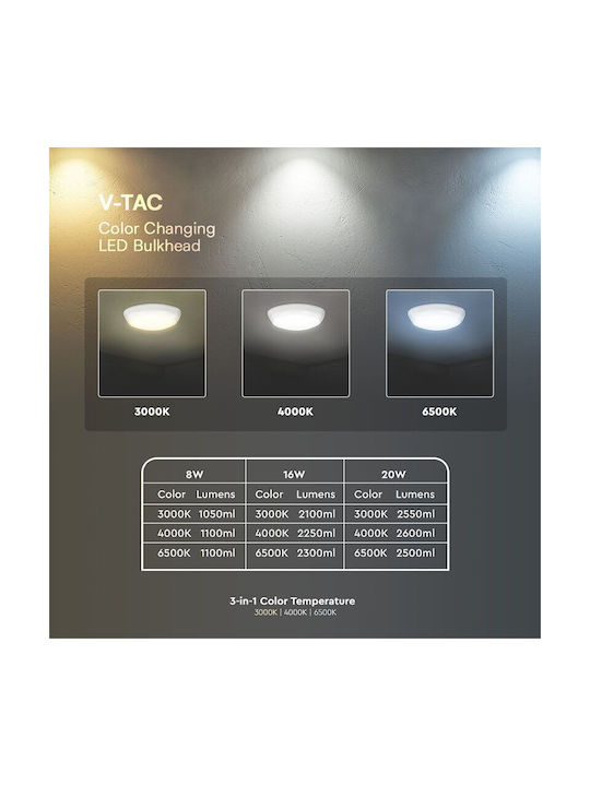 V-TAC Таванно осветление 32бр Бяла с Вграден LED