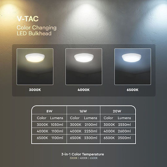 V-TAC Plafonieră de Tavan 32buc Albă cu LED Integrat