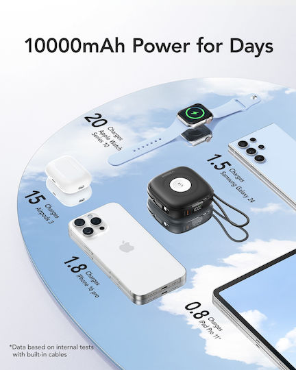 Veger W1185 MagSafe Power Bank 10000mAh 15W cu Port USB-C Livrarea energiei Negru
