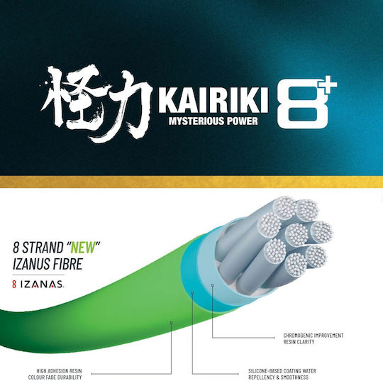 Shimano Line Kairiki 8+ Multi Color 300m Ø 0.10mm
