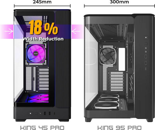 Montech King 45 Pro Gaming Midi Tower Computer Case with Side Window White