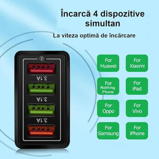 Încărcător Fără Cablu cu 4 Porturi USB-A 20W Livrarea energiei / Quick Charge 3.0 Negruς
