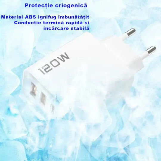 Încărcător Fără Cablu cu 2 Porturi USB-A și 2 Porturi USB-C 120W Livrarea energiei / Quick Charge 3.0 Albς