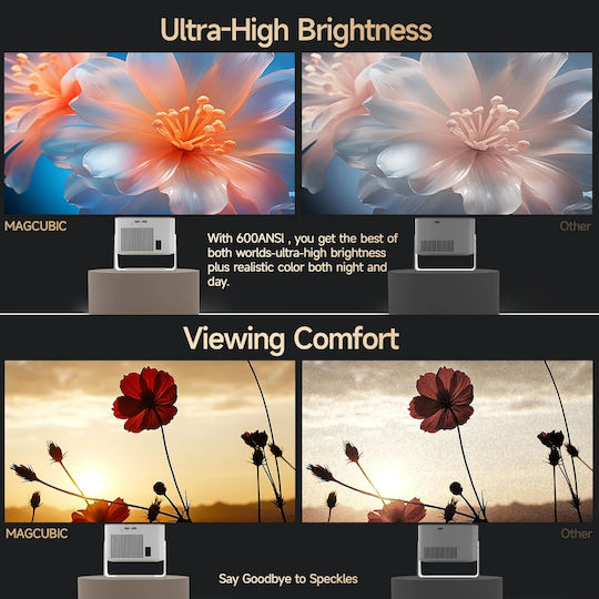 Magcubic HY350MAX Mini Projector LCD Full HD Λάμπας LED με Wi-Fi και Ενσωματωμένα Ηχεία