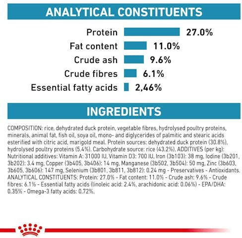 Royal Canin Sensitivity Control SC27 Dry Food for Adult Cats with Sensitive Gastrointestinal with Duck / Rice 1.5kg