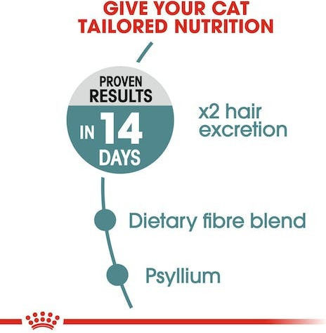 Royal Canin Hairball Care Dry Food for Adult Cats with Poultry 2kg