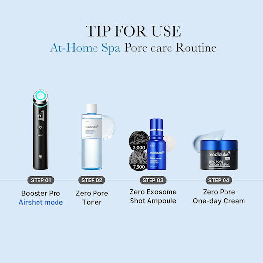 Medicube Zero Pore Lotion Τόνωσης Προσώπου με AHA, BHA & Πανθενόλη 250ml