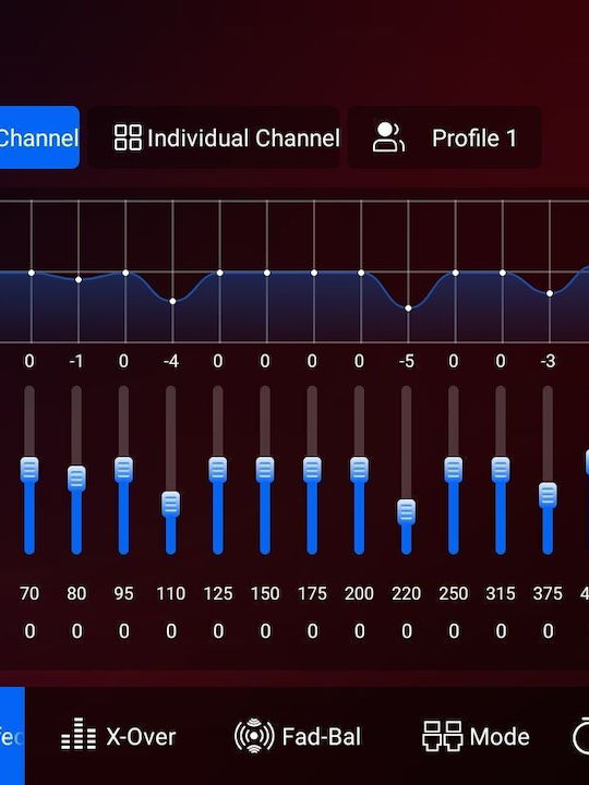 Lenovo Car Audio System for Subaru Legacy / Outback 2014-2019 (Bluetooth/USB/WiFi/GPS/Apple-Carplay/Android-Auto) with Touch Screen 9"