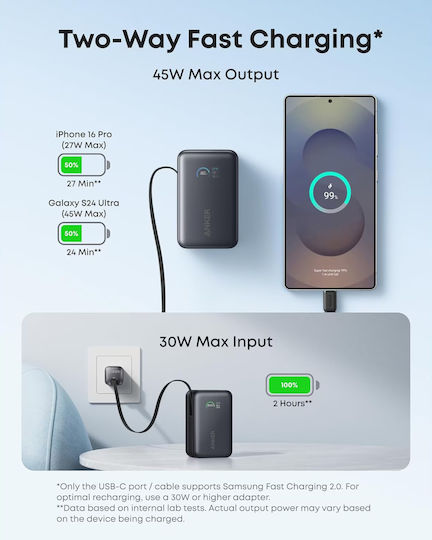 Anker Nano Power Bank 10000mAh 45W με Θύρα USB-A και Θύρα USB-C Power Delivery Μαύρο