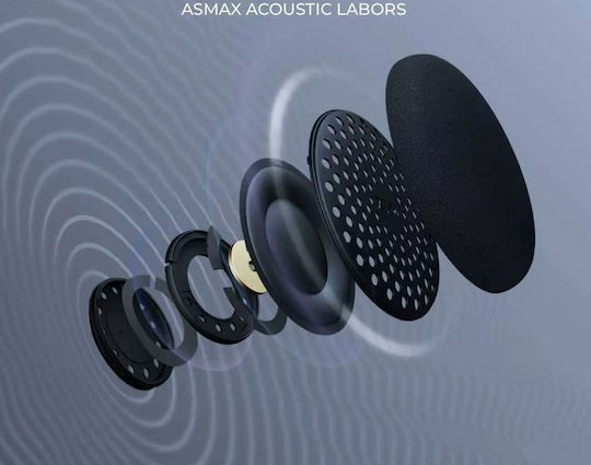 Bluetooth Maxrunon 2x By Asmax Single
