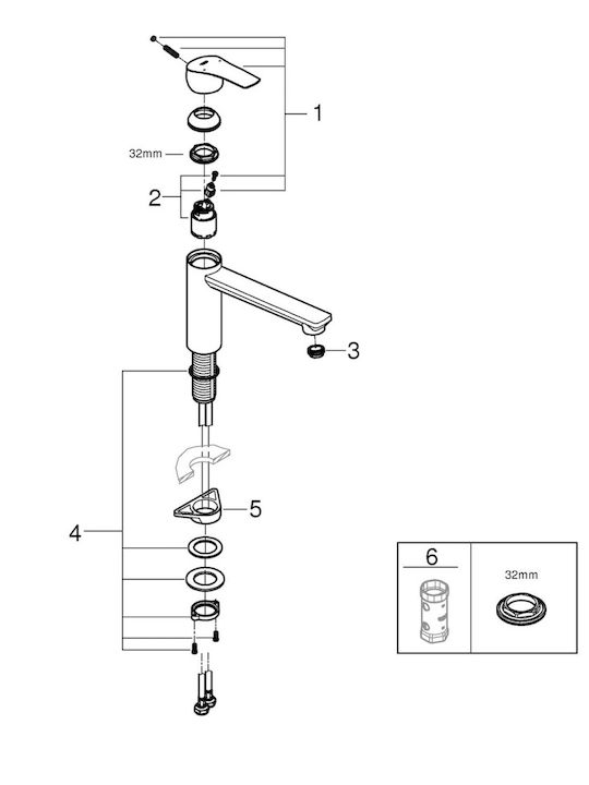 Grohe Eurosmart Смесител за кухня Настолен Черен