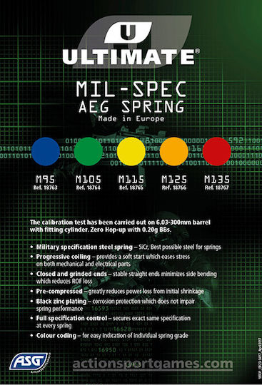 Пружина Soft Ultimate Ms01 Синя M95