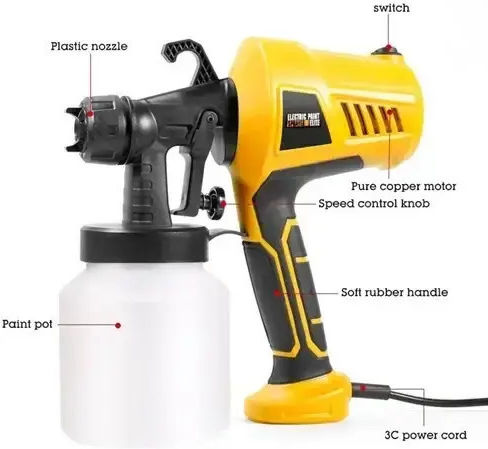 Elite Pistol de vopsit electric cu recipient de 0.8lt