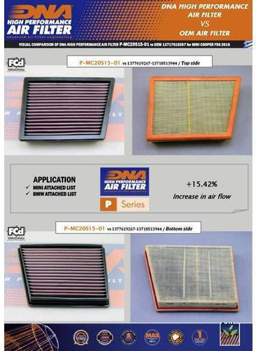DNA Filters Freeflow Air Filter for Renault Coupe Hyundai Coupe