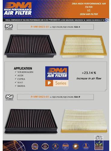Volkswagen Passat 3g2 3g5 1.5l Tsi 18-23 Dna Air Filter P-vw15h23-01