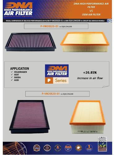 Audi Tt Iii Fv 2.0 Gasoline 15-24 Dna Air Filter P-vw20s20-01