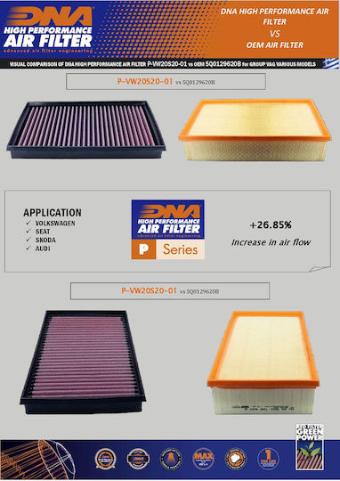 Skoda Scala 1.6 Diesel 19-20 Dna Air Filter P-vw20s20-01