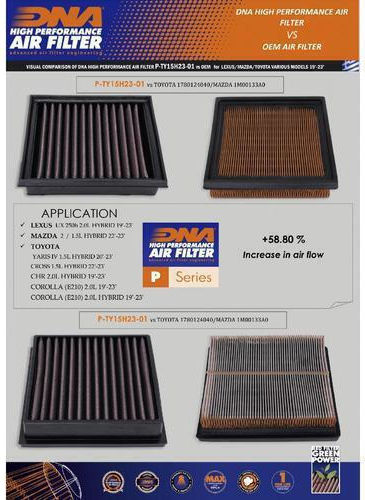 Toyota Prius 2.0 Gasoline 23-25 Dna Air Filter P-ty15h23-01