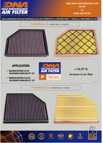 Ford Ranger Raptor 3.0l V6 Ecoboost Gasoline 22-23 Dna Air Filter P-fd30pu23-01