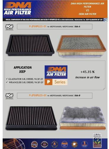Jeep Wrangler 3.0l Diesel V6 20-23 Dna Air Filters P-jp30pu23-01