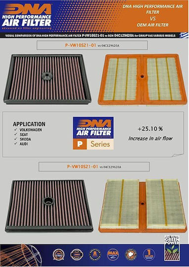 Skoda Fabia 1.0l Gasoline 18-21 Dna Air Filter P-vw10s21-01
