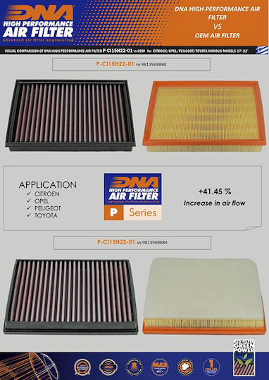 Peugeot 508 1.5d 18-22 Dna Air Filter P-ci15h22-01