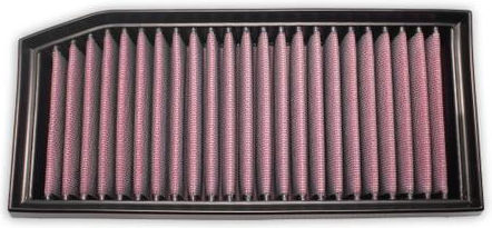 Dacia Dokker Series 12-23 Dna Air Filter P-rn12h23-01 Oem Air Filter Part Number 165460509r 165467674r 165469843r Dna Filters Dna-dca-0004 Dacia Dokker 1.6 Sce 15-20