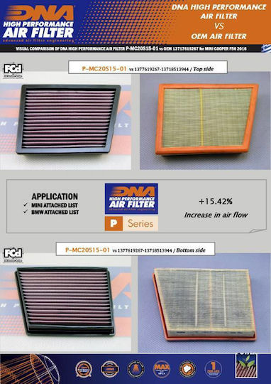 Bmw X2 F39 25ex Plug In Hybrid 1.5l 20-22 Dna Air Filter P-mc20s15-01