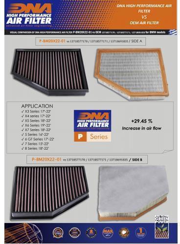 Bmw X3 25dx G01 F97 2.0l 17-22 Dna Air Filter