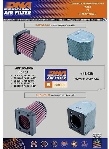 DNA Filters Motorrad-Luftfilter R-h5n20-02 Honda CB 400