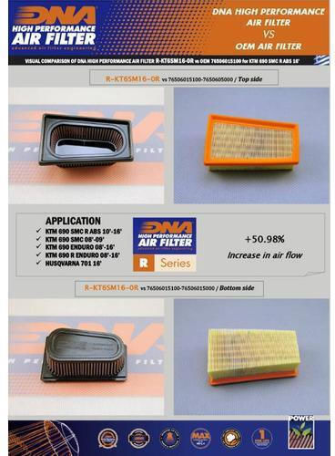 DNA Filters Motorcycle Air Filter for Husqvarna 701 Supermoto